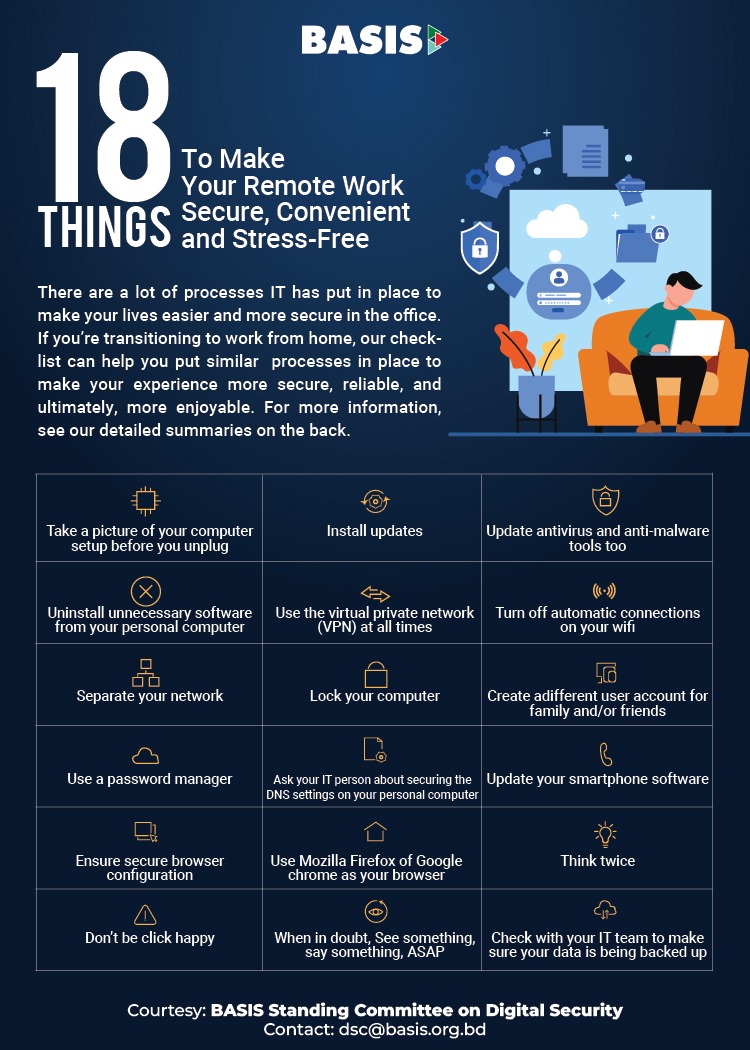 Secure Remote Work